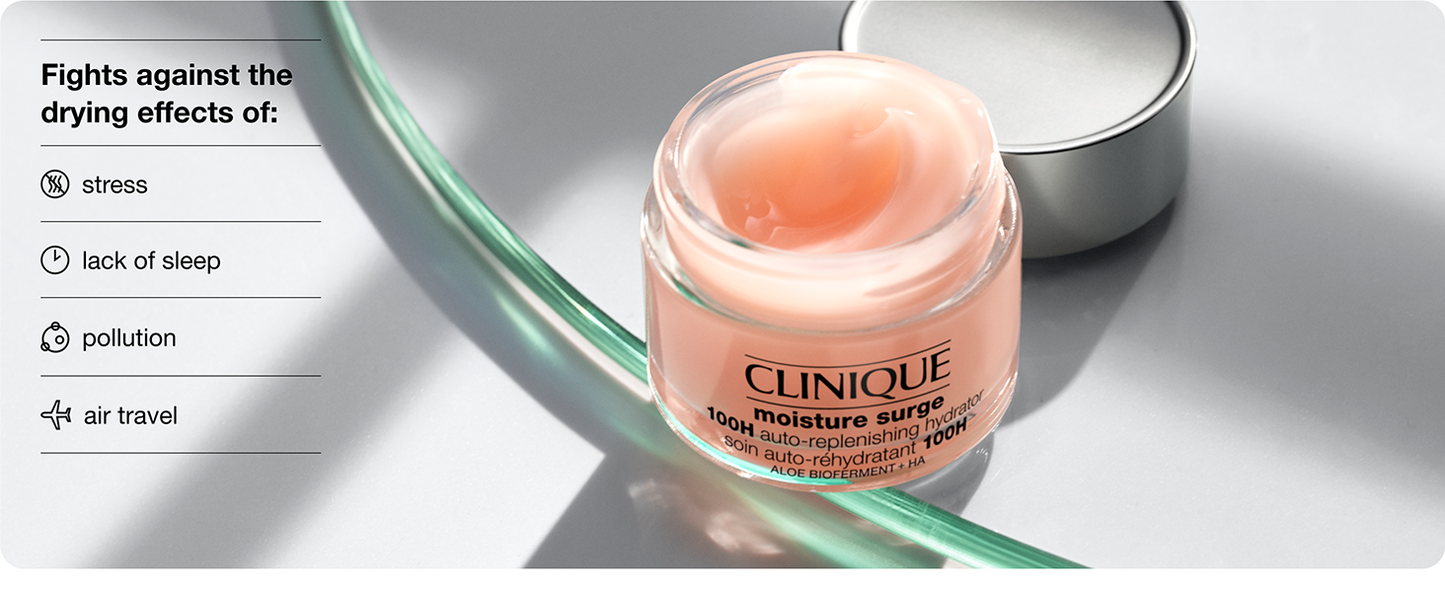 Zermet 1 Clinique Moisture Surge 100H Auto-Replenishing Hydrator Oil Free Face Moisturizer | With Hyaluronic Acid, Aloe Bioferment and Vitamins C + E | For All Skin Types | Hydrating + Moisturizing