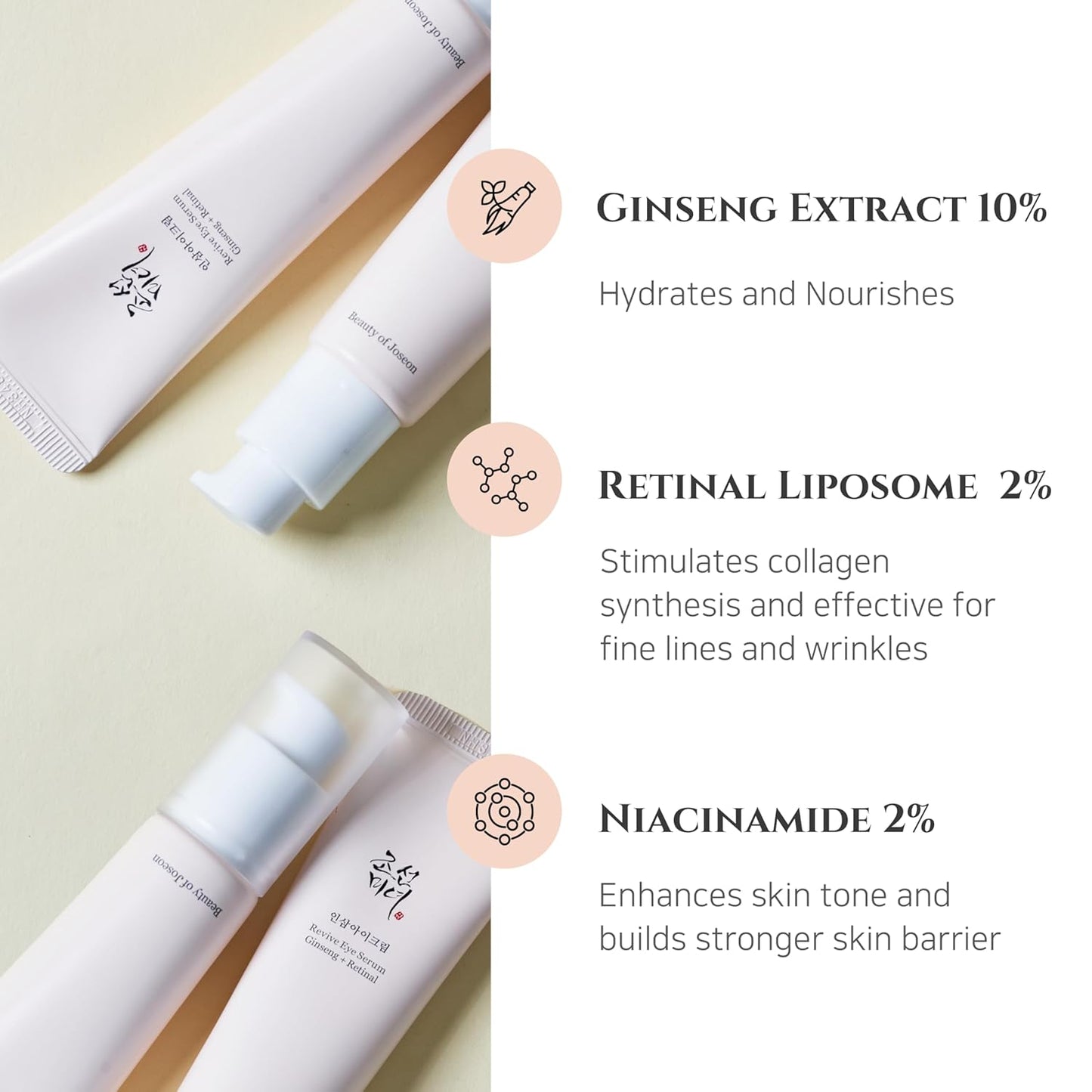 Zermet 1 Beauty of Joseon Revive Eye Serum with Retinal Niacinamide Correction for Puffy Eye Bags Fine Lines Dark Circles Wrinkles, Korean Skin Care 30ml, 1 fl.oz