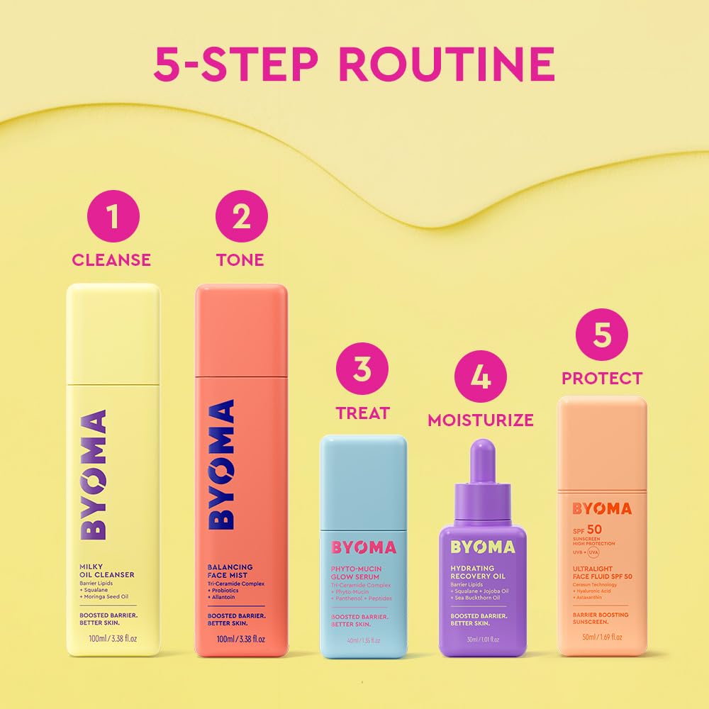 Zermet 1 Zermet 1 Balancing Face Mist - pH Balanced Face Toner with Ceramides, Probiotics & Allantoin - Alcohol Free Toner Spray - Balance, Soothe & Refresh Throughout The Day - 3.38 fl. oz