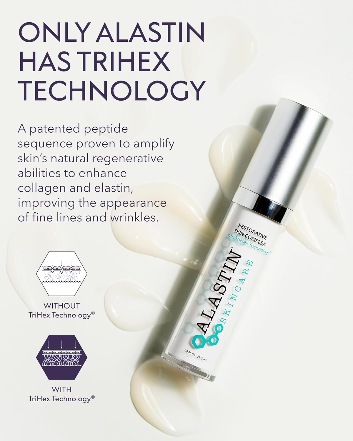 Zermet 1 Skincare Restorative Skin Complex Anti-Aging Face Serum (1 oz) | Reduce Fine Lines & Wrinkles | With Niacinamide to Improve Texture