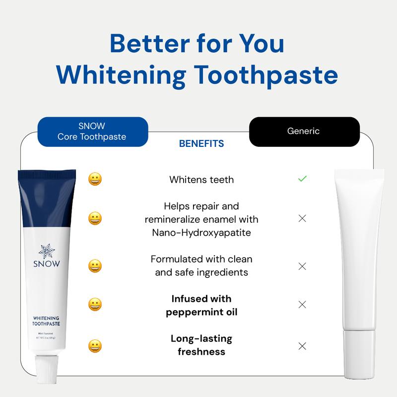 Zermet 1 SNOW Nano-Hydroxyapatite Whitening Toothpaste | Oral Care with Kaolin | Non-GMO & Enamel Safe Teeth Whitening Antibacterial Toothpaste | Mint Flavor