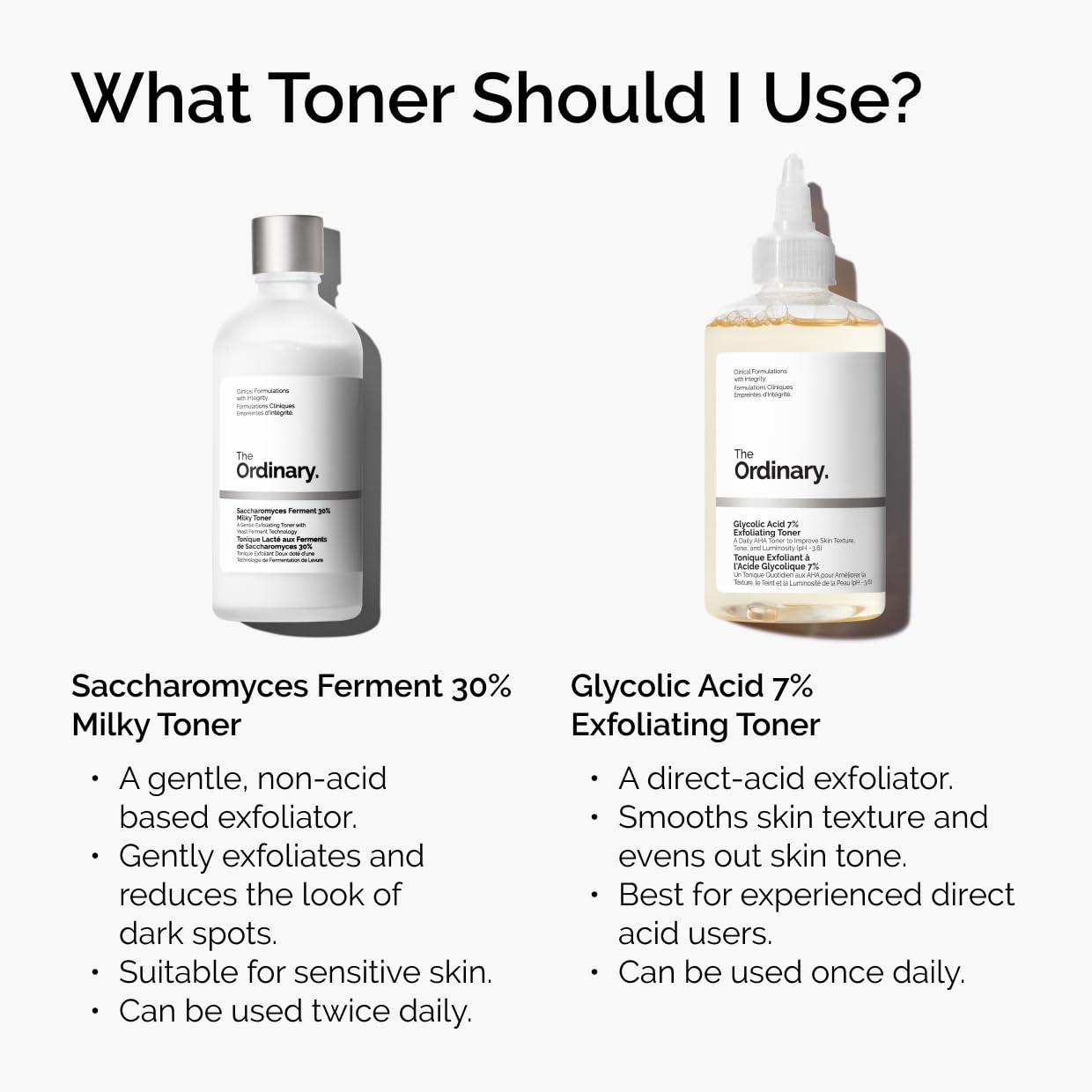Zermet 1 The Ordinary Glycolic Acid 7% Exfoliating Toner, Brightening and Smoothing Daily Toner for More Even-Looking Skin Tone