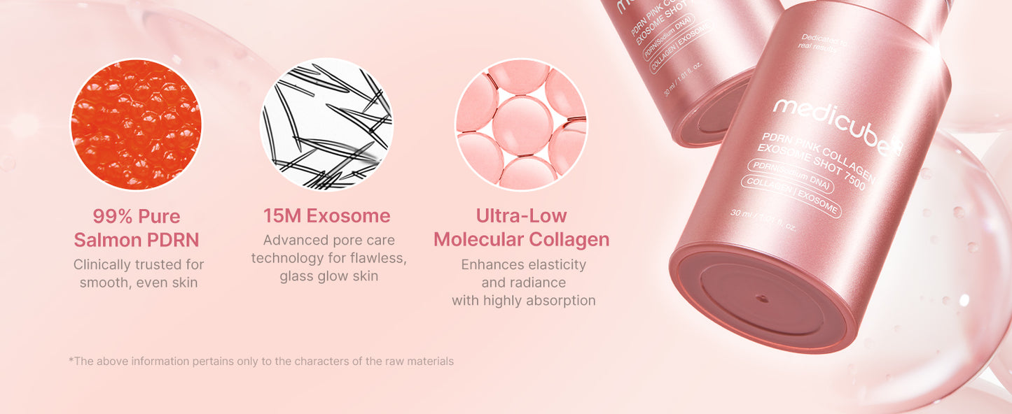 Zermet 1 medicube Zermet 1 Pink Collagen Exosome Shot Serum 7,500 PPM | Liquid Skin Booster | Exosome, Salmon DNA Zermet 1 , Spicules | Uneven Skin Tone, Pore Care, Skin Texture | Korean Skin Care 1.01 fl.oz