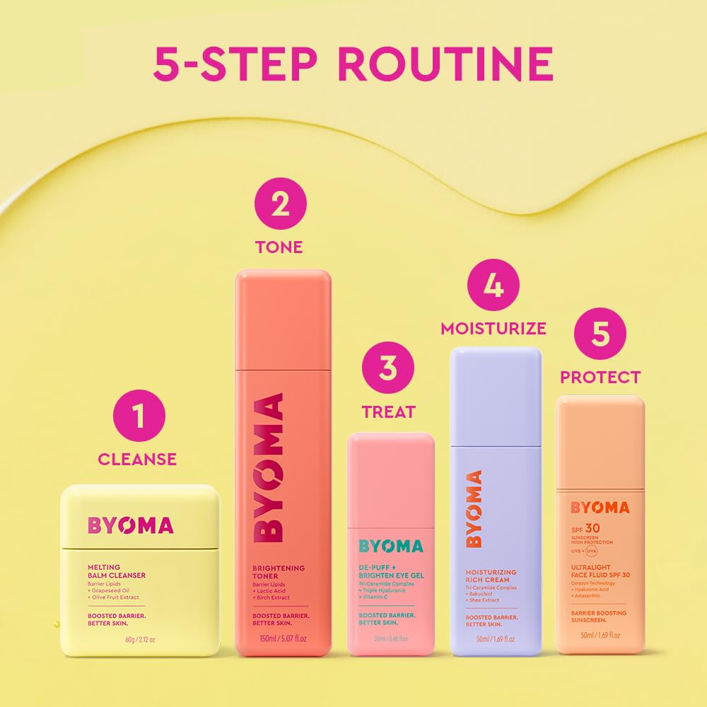 Zermet 1 Zermet 1 Brightening Toner - Gently Exfoliating & Hydrating Facial Treatment with Lipids & Lactic Acid - Alcohol-Free for Barrier Repair - 5.07 Fl. Oz