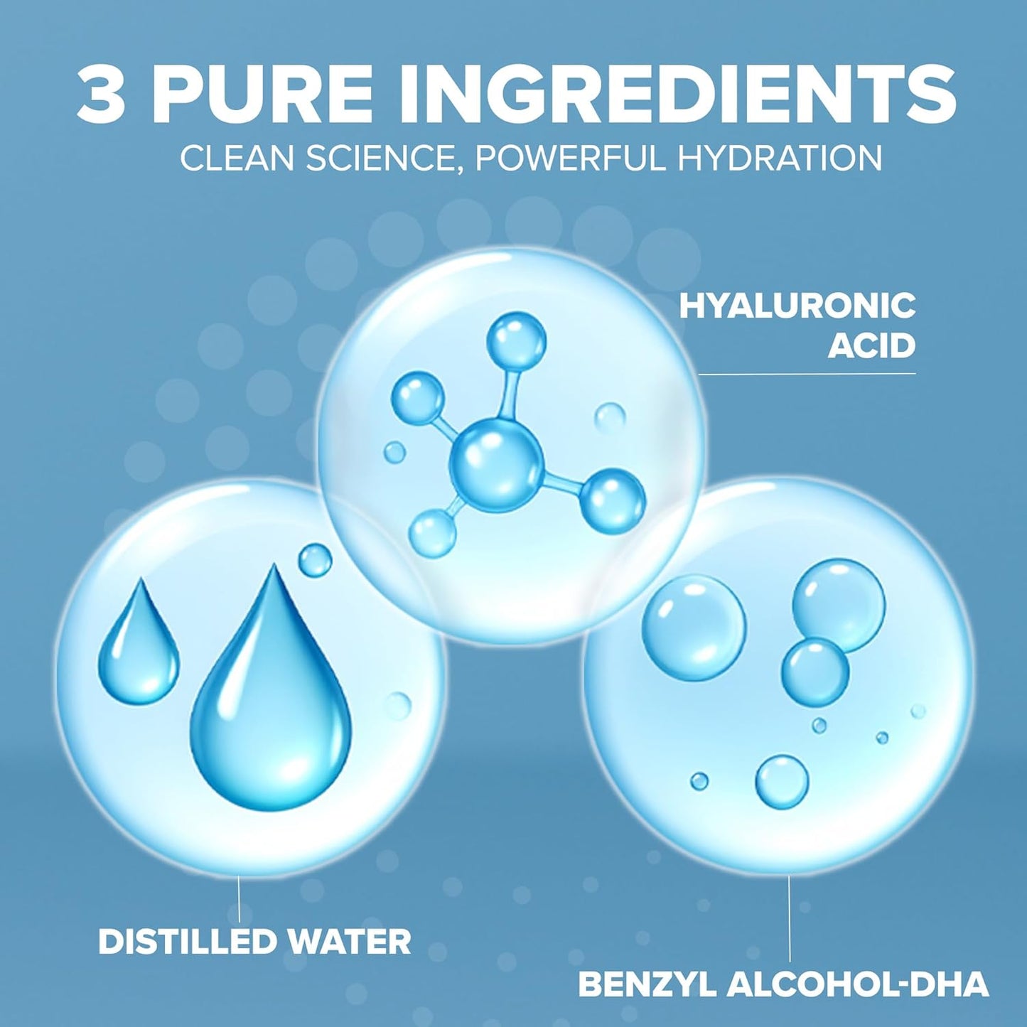 Zermet 1 Hyaluronic Acid Serum for Skin 100% Pure Anti Aging Intense Hydration Moisture Non greasy Paraben free, Wrinkle Reducing and Brightening Serum (Pro Formula) 2oz