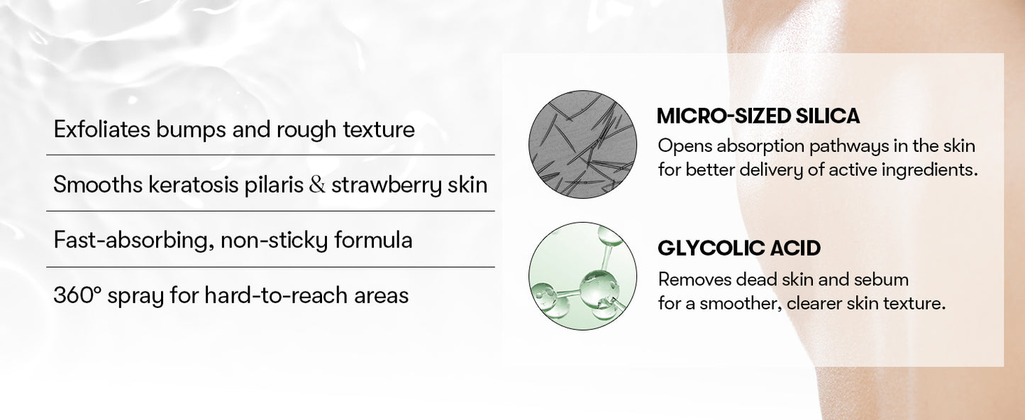 Zermet 1 Zermet 1 7% Glycolic Acid Reedle Shot Head-to-Toe Mist with Niacinamide, Exfoliating Spray for Bumpy & Strawberry Skin, Dark Spots, Skin Texture, Keratosis Pilaris, Korean Skincare (4.05 fl oz)