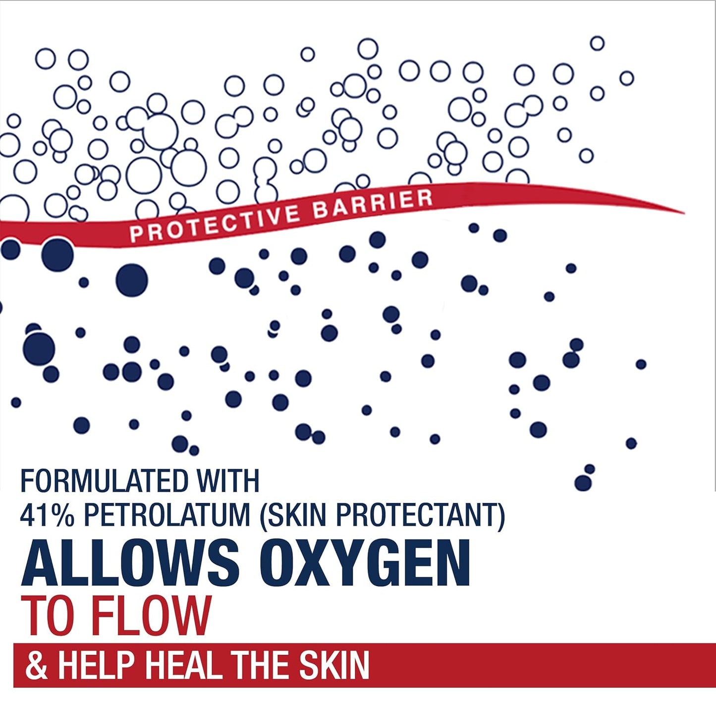 Zermet 1 Aquaphor Healing Ointment Advanced Therapy Skin Protectant Skin Care Set, Body Moisturizer for Dry Skin, Minor Cuts and Burns, Dry Cuticles, Cracked Heels, Hands and Lips, 14 Oz Jar + 1.75 Oz Tube