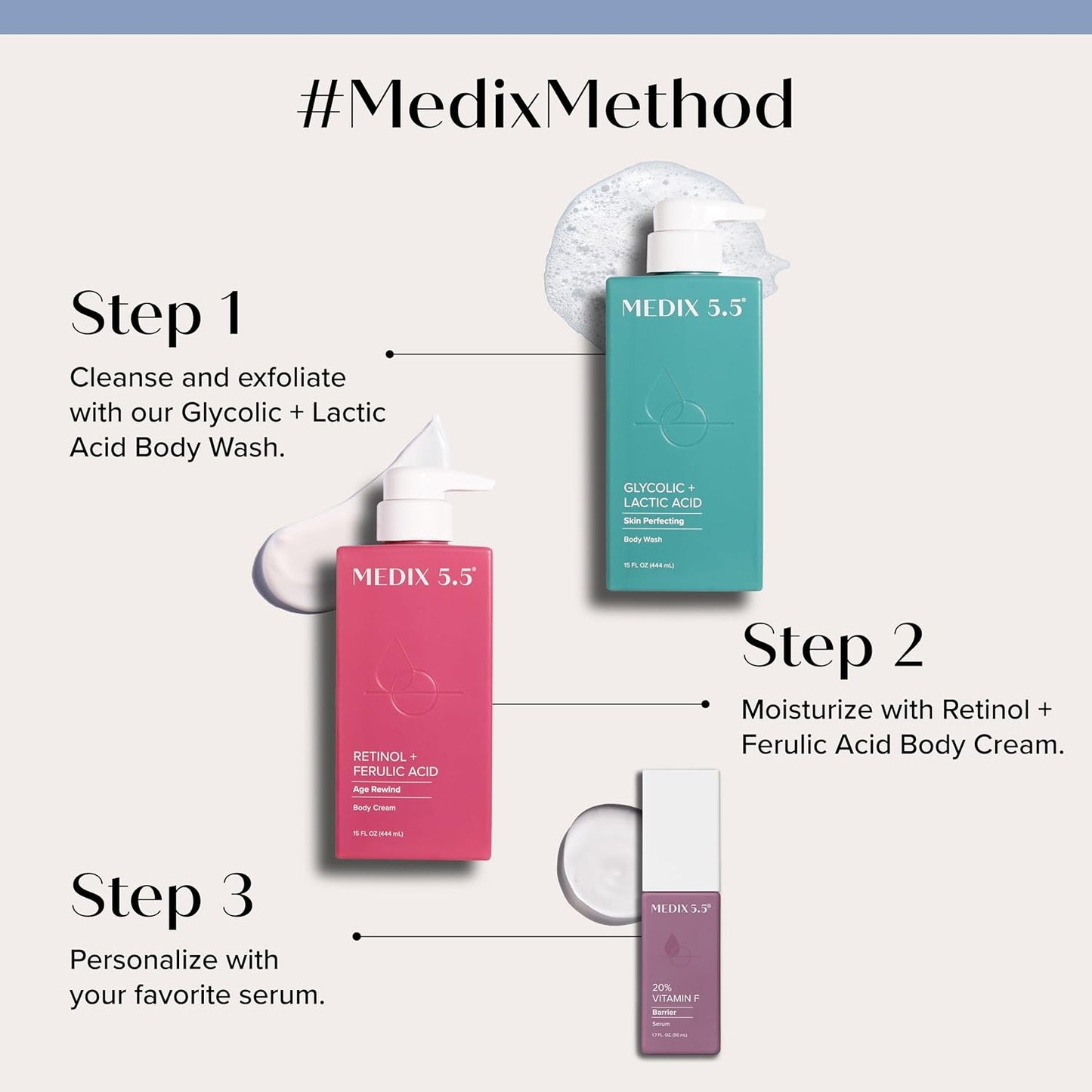 Zermet 1 Medix 5.5 Retinol Body Lotion Firming Moisturizer | Crepey Skincare Treatment | Retinol Body Cream | Anti Aging Firming Cream For Women Targets Look Of Crepe Skin, Wrinkles, & Sagging Skin, 15 Fl Oz