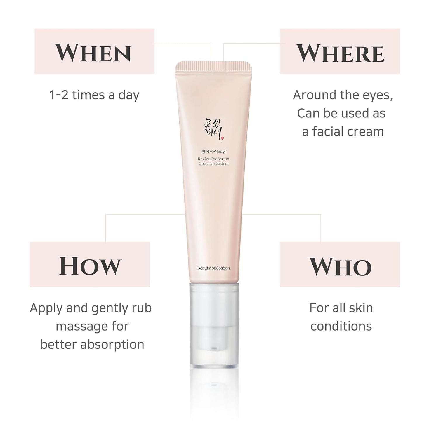 Zermet 1 Beauty of Joseon Revive Eye Serum with Retinal Niacinamide Correction for Puffy Eye Bags Fine Lines Dark Circles Wrinkles, Korean Skin Care 30ml, 1 fl.oz