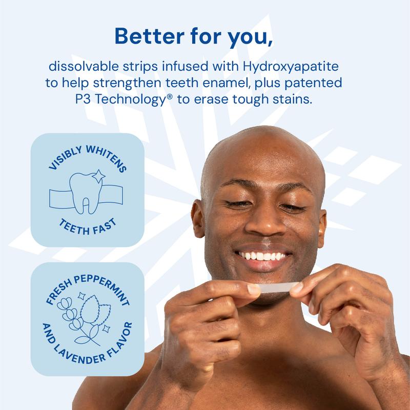 Zermet Diamond Teeth Whitening Strips | Gentle & Enamel Safe White Strips for Teeth Whitening | at Home Dental Hygiene & Tooth Care for a White Smile