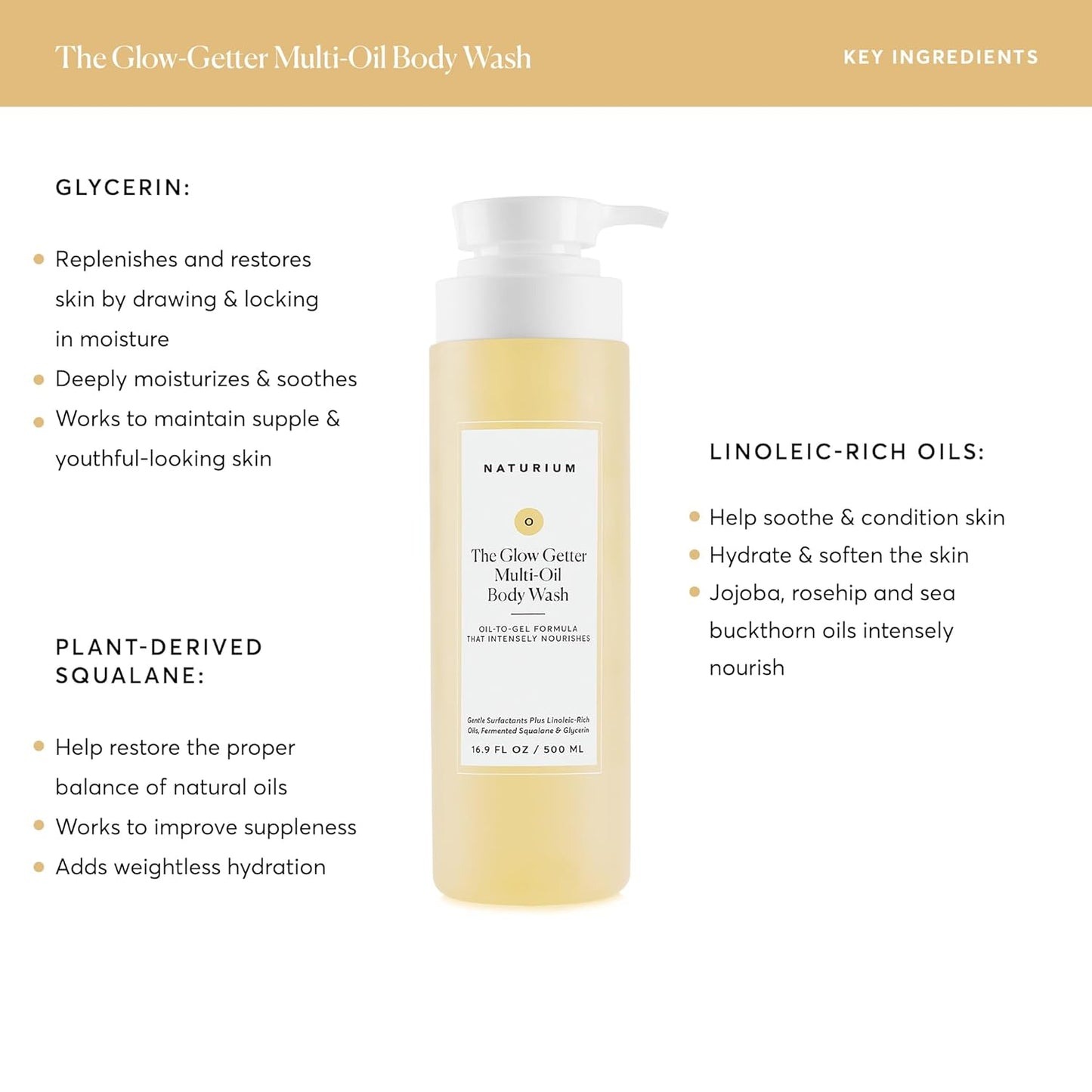 Zermet 1 Zermet 1  The Glow Getter Multi-Oil Hydrating Body Wash, Gentle Cleanser, 16.9 oz