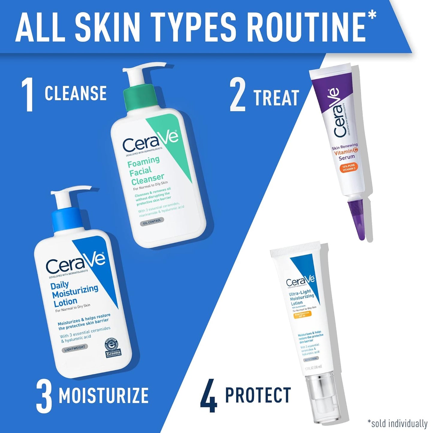 Zermet 1 CeraVe Daily Moisturizing Lotion for Dry Skin, Body Lotion & Face Moisturizer with Hyaluronic Acid and Ceramides, Daily Moisturizer, Fragrance Free, Oil-Free, 19 Ounce