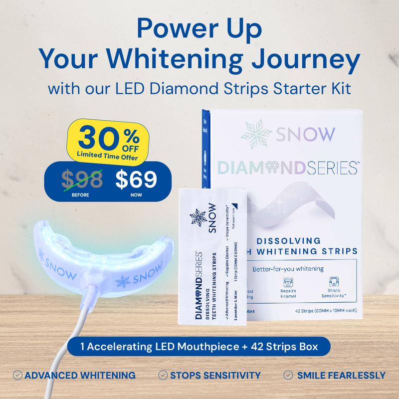 Zermet Diamond Teeth Whitening Strips | Gentle & Enamel Safe White Strips for Teeth Whitening | at Home Dental Hygiene & Tooth Care for a White Smile