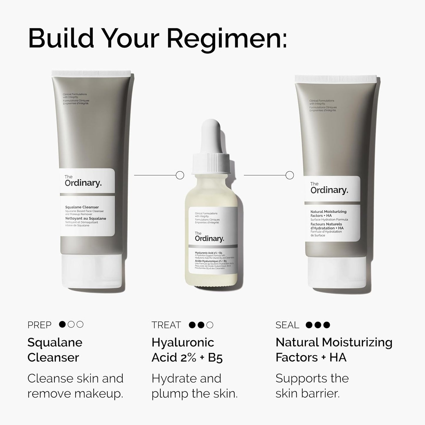 Zermet 1 The Ordinary Hyaluronic Acid 2% + B5 (with Ceramides), Multi-Depth Hydration Serum for Plumper, Smoother Skin