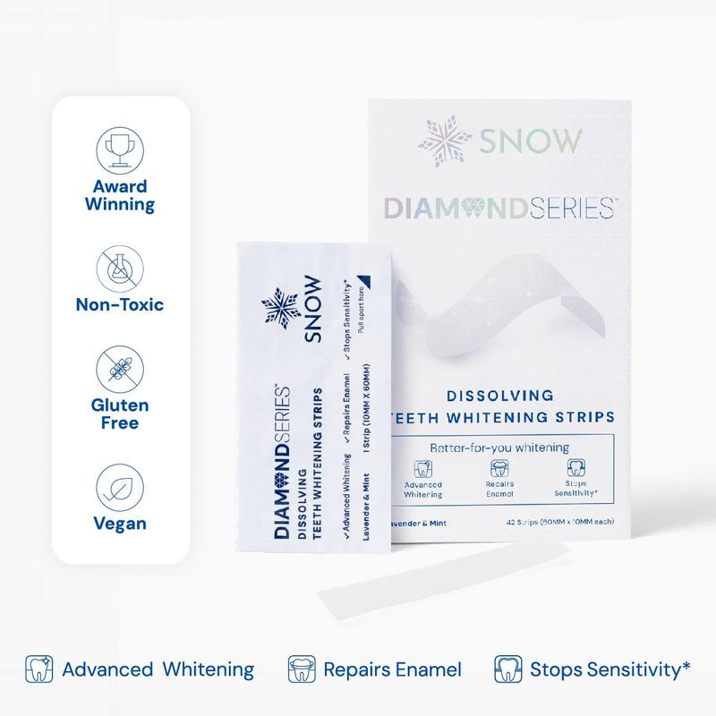 Zermet Diamond Teeth Whitening Strips | Gentle & Enamel Safe White Strips for Teeth Whitening | at Home Dental Hygiene & Tooth Care for a White Smile