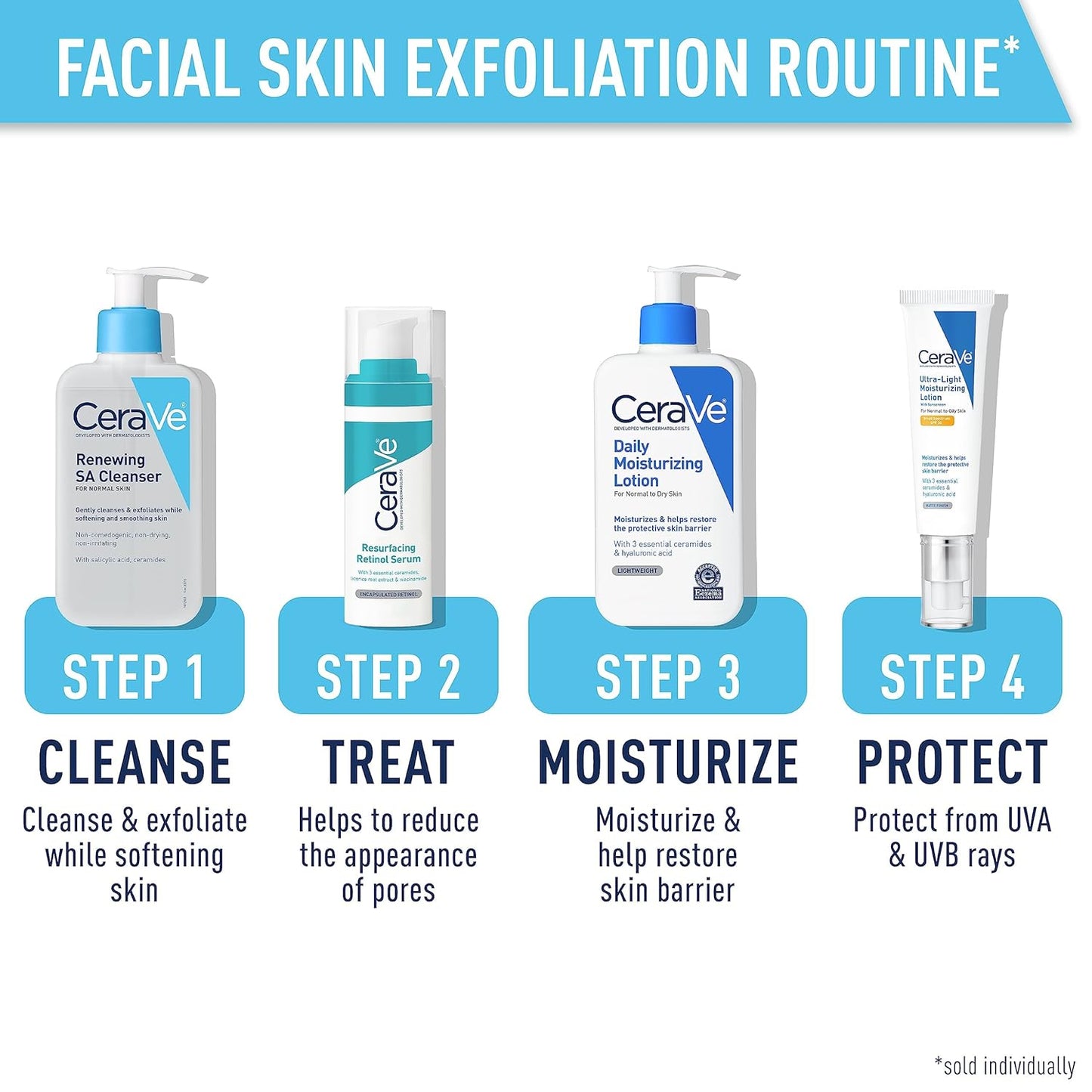 Zermet 1 CeraVe Renewing Salicylic Acid Cleanser, Formulated With Hyaluronic Acid, Niacinamide, & Ceramides, Gentle BHA Exfoliating Face Wash Smooths & Softens Skin, Non Comedogenic & Fragrance Free, 16 Ounce