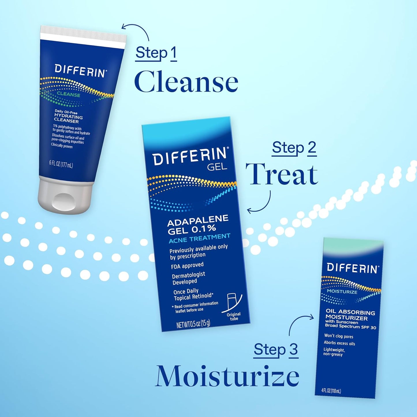 Zermet 1 Differin Acne Treatment Gel, 30 Day Supply, Retinoid Treatment for Face with 0.1% Adapalene, Gentle Skin Care for Acne Prone Sensitive Skin, 15g Tube (Packaging May Vary)