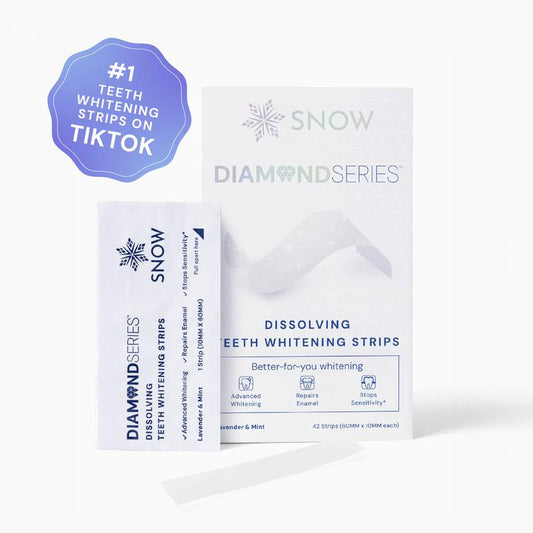 Zermet Diamond Teeth Whitening Strips | Gentle & Enamel Safe White Strips for Teeth Whitening | at Home Dental Hygiene & Tooth Care for a White Smile