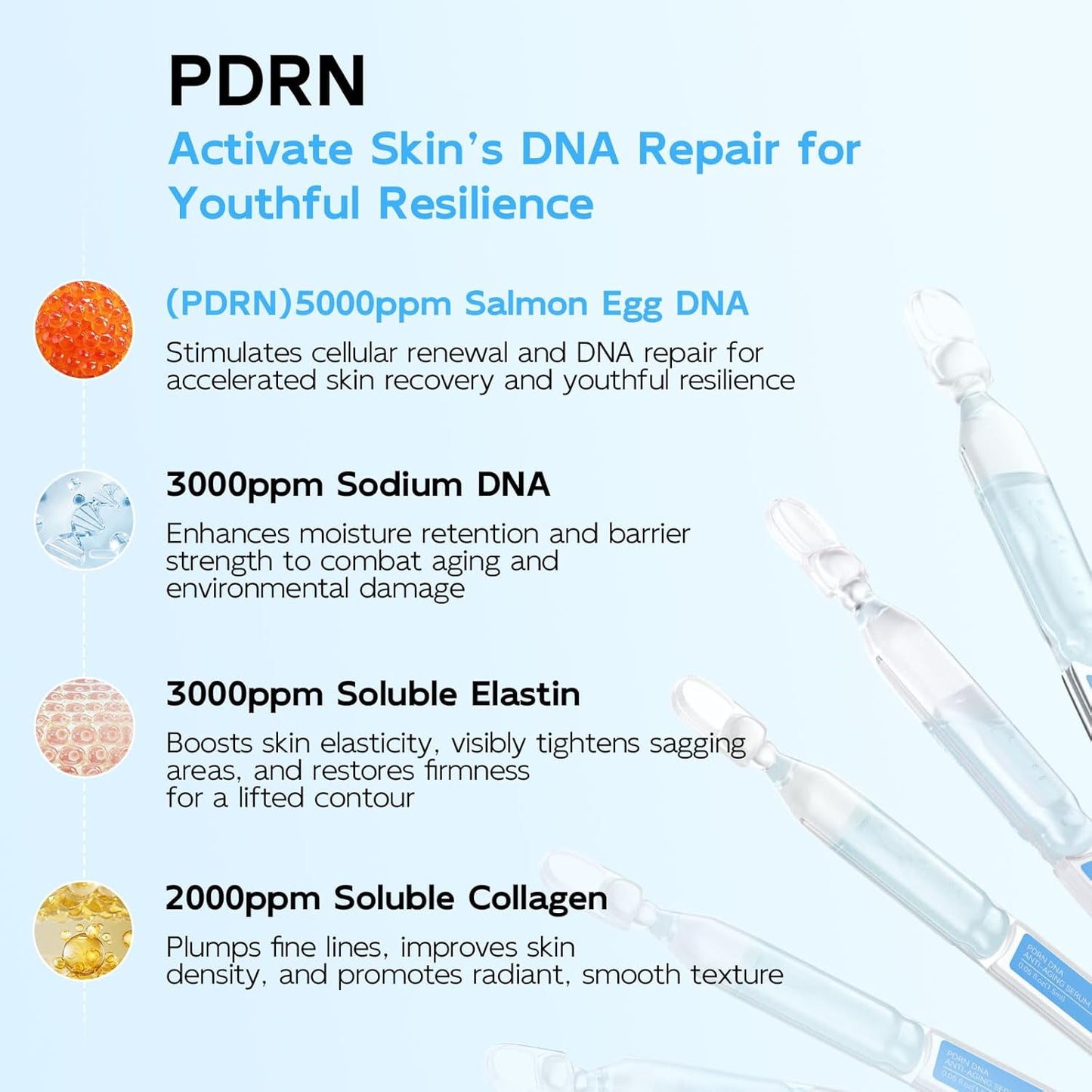 Zermet 1 Salmon DNA Zermet 1  Anti-Aging Serum, 5000ppm Salmon Egg DNA Ampoule, 2000ppm Collagen, Glutathione, Niacinamide & 6 Hyaluronic Acids, Korean Skincare for Wrinkles & Radiance,0.05 fl.oz x 30e