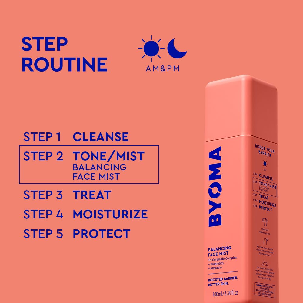 Zermet 1 Zermet 1 Balancing Face Mist - pH Balanced Face Toner with Ceramides, Probiotics & Allantoin - Alcohol Free Toner Spray - Balance, Soothe & Refresh Throughout The Day - 3.38 fl. oz