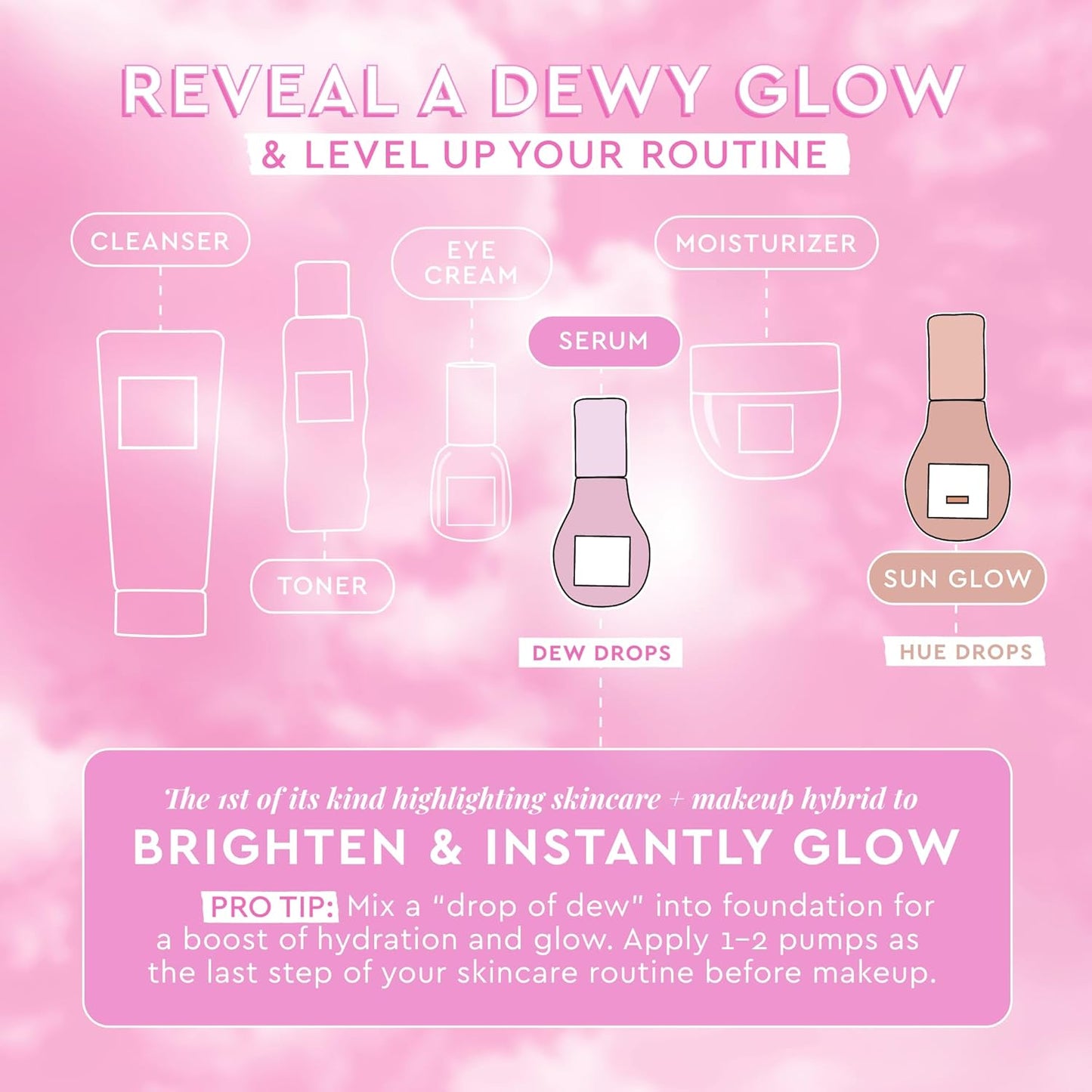 Zermet 1 Glow Recipe Watermelon Niacinamide Dew Drops - Brightening, Plumping Hydrating Face Serum, Makeup Primer + Liquid Highlighter with Hyaluronic Acid - Dewy & Glowing Korean Skin Care (40ml)