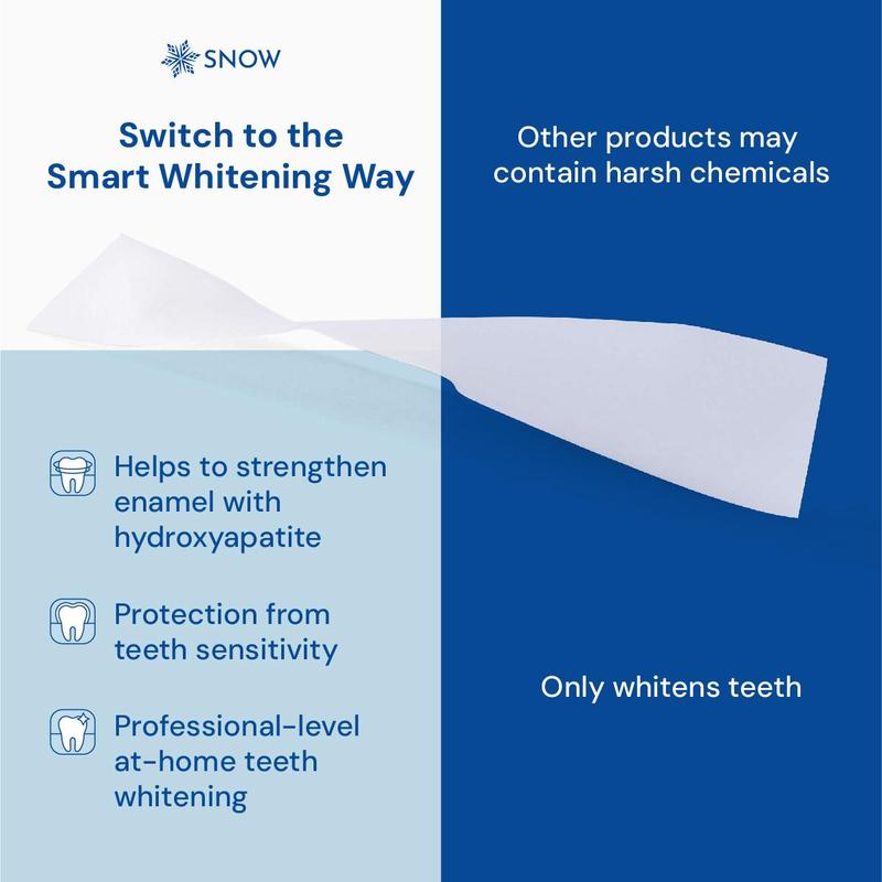 SNOW Magic Powder + 14ct Diamond Dissolving Strips | Adds Whitening Effects to Any Toothpaste | Infused with Calcium Carbonate for White Teeth | Lavender & Mint