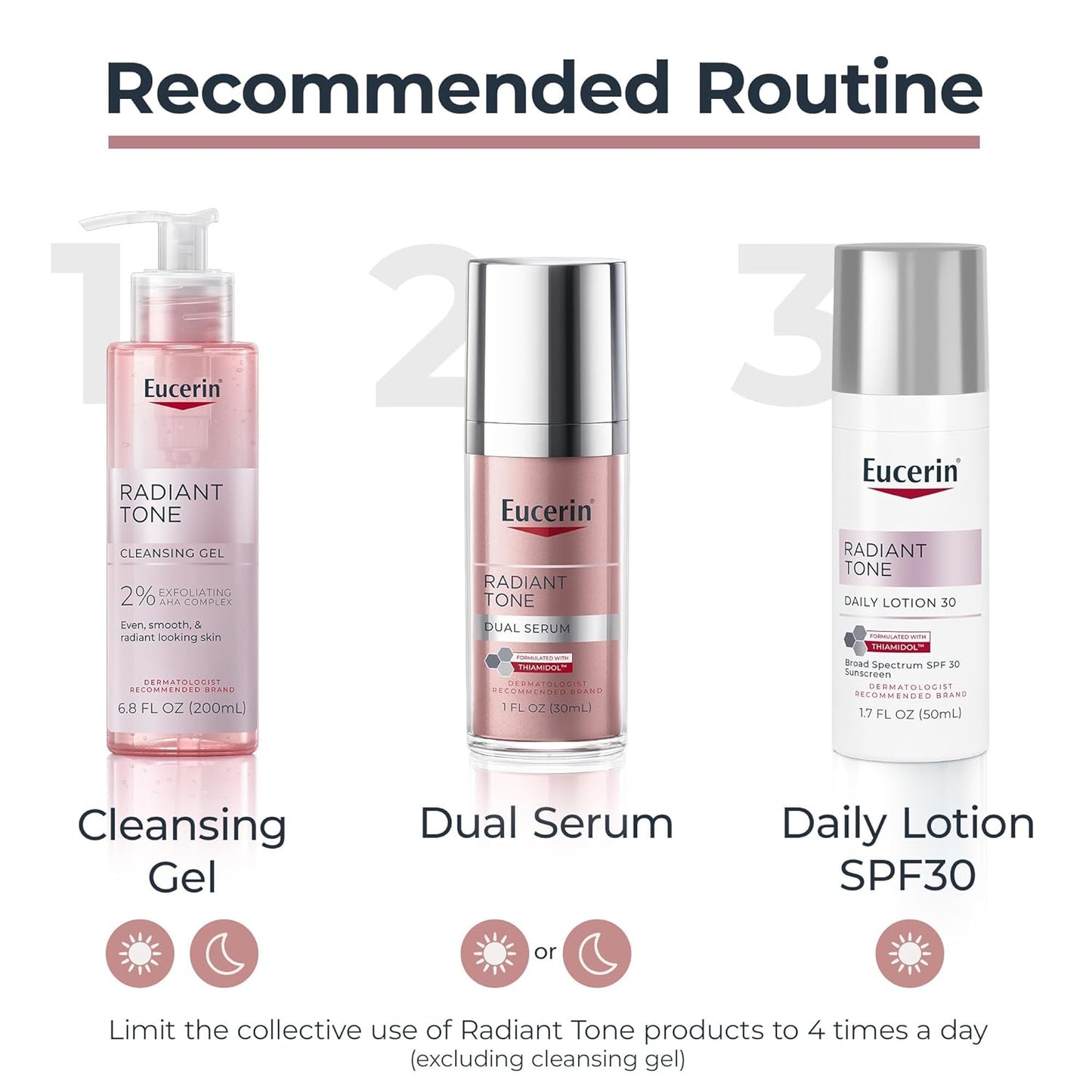 Zermet 1 Eucerin Radiant Tone Face Cleanser Gel with 2% Exfoliating AHA Complex, Gentle Face Wash Improves Skin Clarity and Boosts Radiance, All Skin Types, 6.8 Fl Oz Bottle