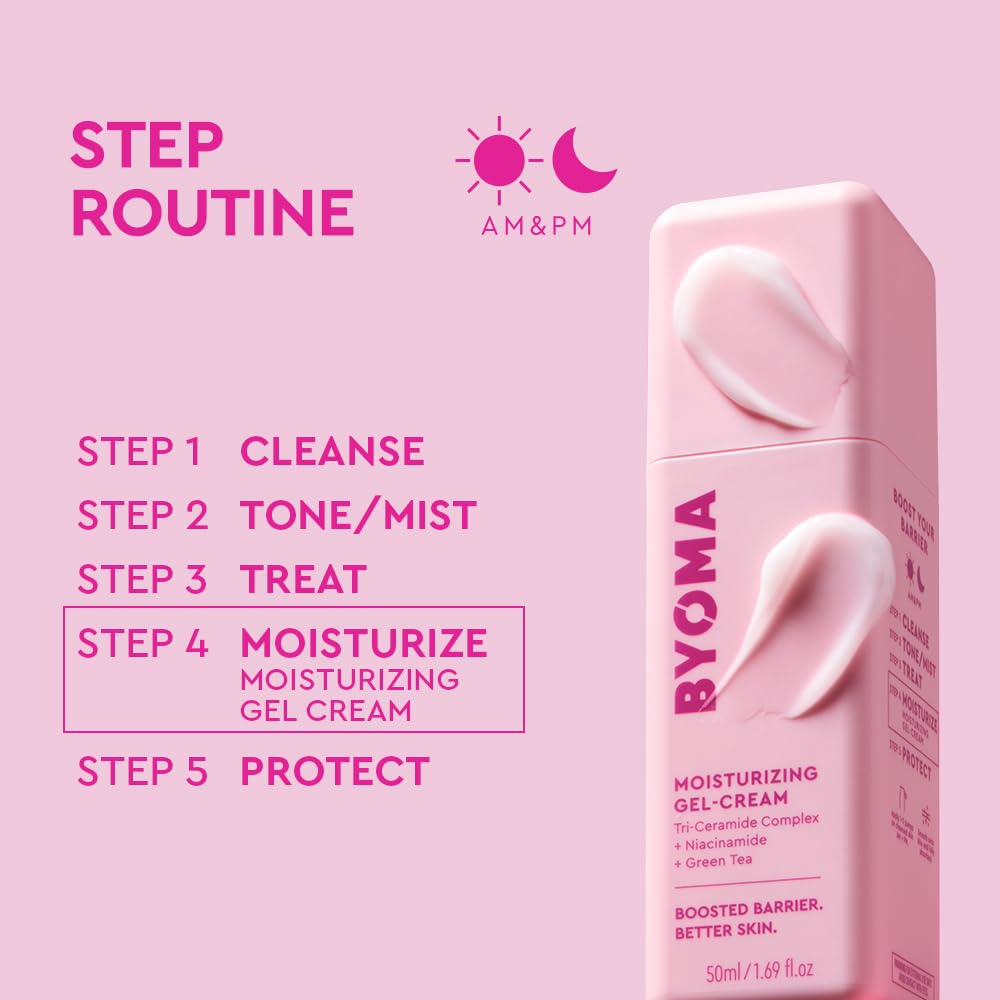 Zermet 1 Zermet 1 Moisturizing Gel Cream - Barrier Repair Cream/Gel Face Lotion with Niacinamide and Green Tea - Ceramide Face Moisturizer for Dry Skin - Alcohol Free, Oil Free Face Moisturizer - 1.69 fl. oz