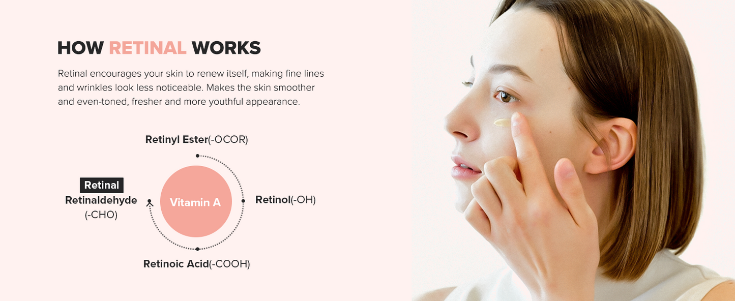 Zermet 1 Beauty of Joseon Revive Eye Serum with Retinal Niacinamide Correction for Puffy Eye Bags Fine Lines Dark Circles Wrinkles, Korean Skin Care 30ml, 1 fl.oz