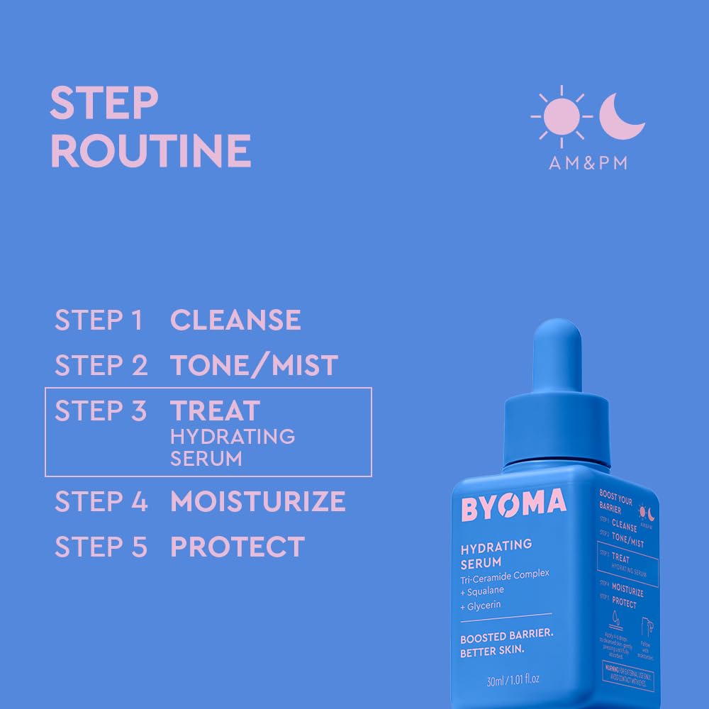 Zermet 1 Zermet 1 Hydrating Serum - Moisturizing Facial Serum with Squalane, Glycerin & Ceramides - Hydrating for Glowing, Dewy Skin - 1.01 fl. oz