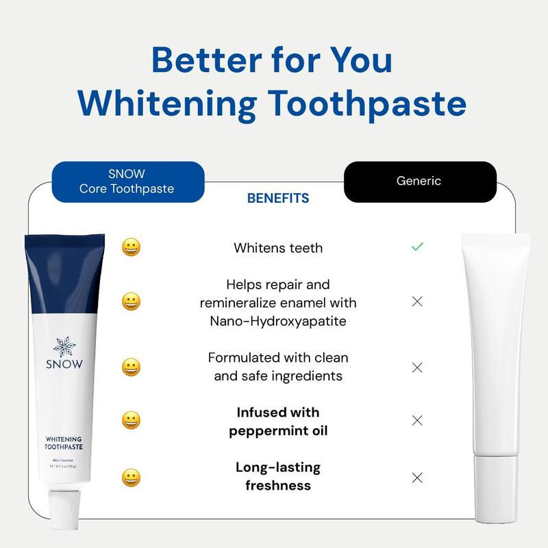 SNOW Teeth Whitening Nano-Hydroxyapatite Whitening Toothpaste 4 Pack Bundle Formulated with Hydroxyapatite CoQ10 Vitamins B12 & B6 Non-GMO Enamel Safe Mint Flavor - Chamomile