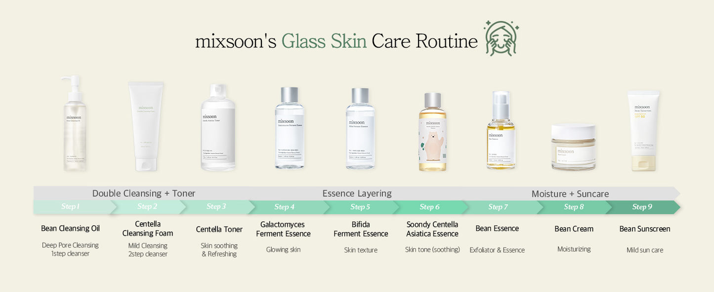 Zermet 1 mixsoon Bean Essence 1.01 Fl.Oz. / 30ml (Pack of 1) Exfoliating Hydrating Korean Skin Care Hyaluronic Acid Serum Korean Glass Skin Care