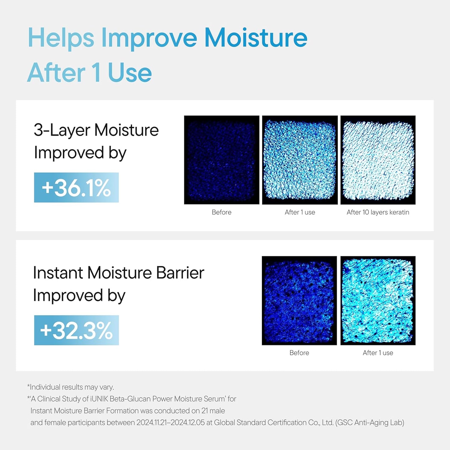 Zermet 1 Zermet 1  Beta-Glucan Power Deep Moisture Vegan Serum Intense Hydration Mushroom Yeast Extracts Naturally-derived - Dry Mature Sagging Sensitive Skin Cell Regenerating Lifting Korean Skincare