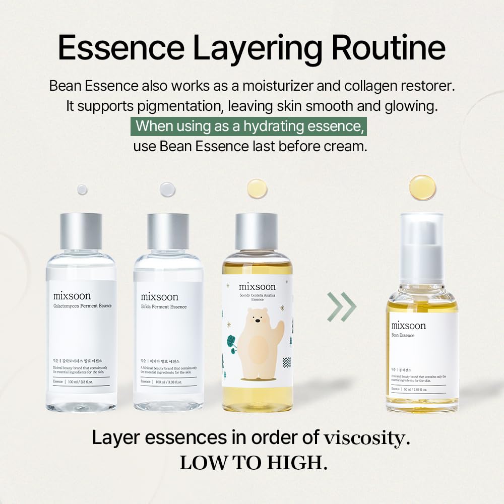 Zermet 1 mixsoon Bean Essence 1.01 Fl.Oz. / 30ml (Pack of 1) Exfoliating Hydrating Korean Skin Care Hyaluronic Acid Serum Korean Glass Skin Care