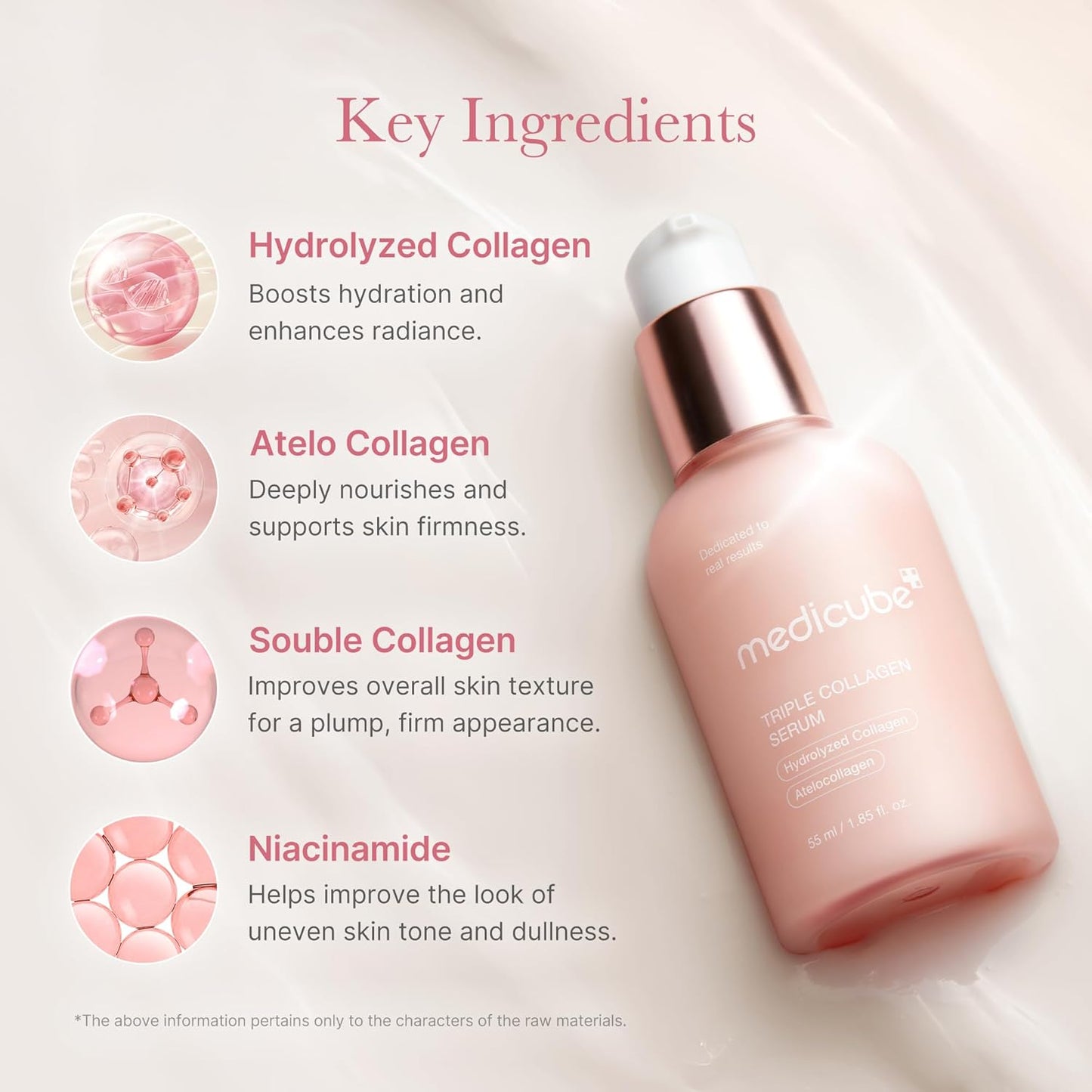 Zermet 1 Medicube Triple Collagen Serum 1.85 fl.oz - Nourish dull skin with Triple Collagen Complex - A lightweight serum with Niacinamide and Hyaluronic Acid - Korean Skincare