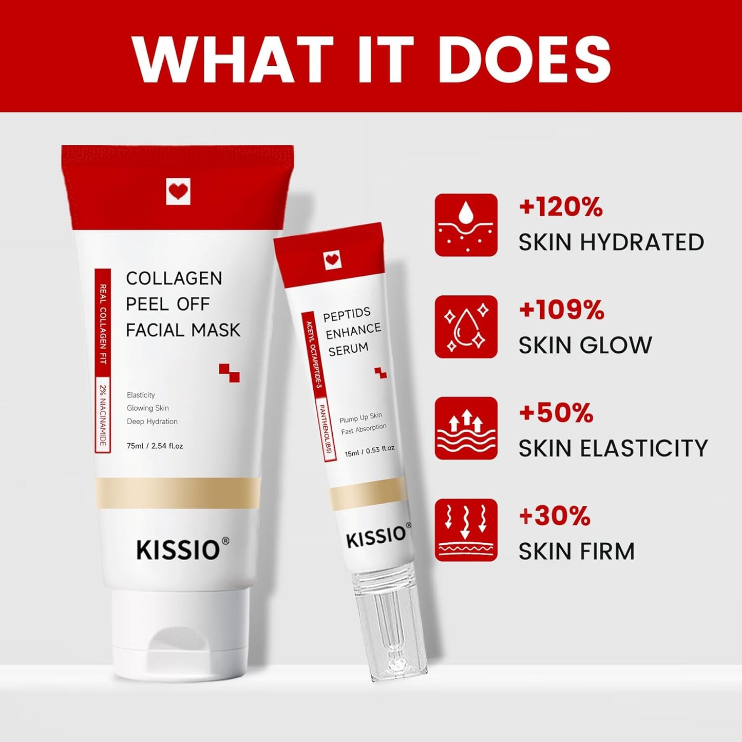 Zermet 1 Zermet 1  Collagen Wrapping Mask Set,Enhance Serum and Peel Off Facil Mask for Elasticity,Hydrating,Glowing and Plumping Skin,Face Mask with Collagen,Peptide and Niacinamide,Skin Care