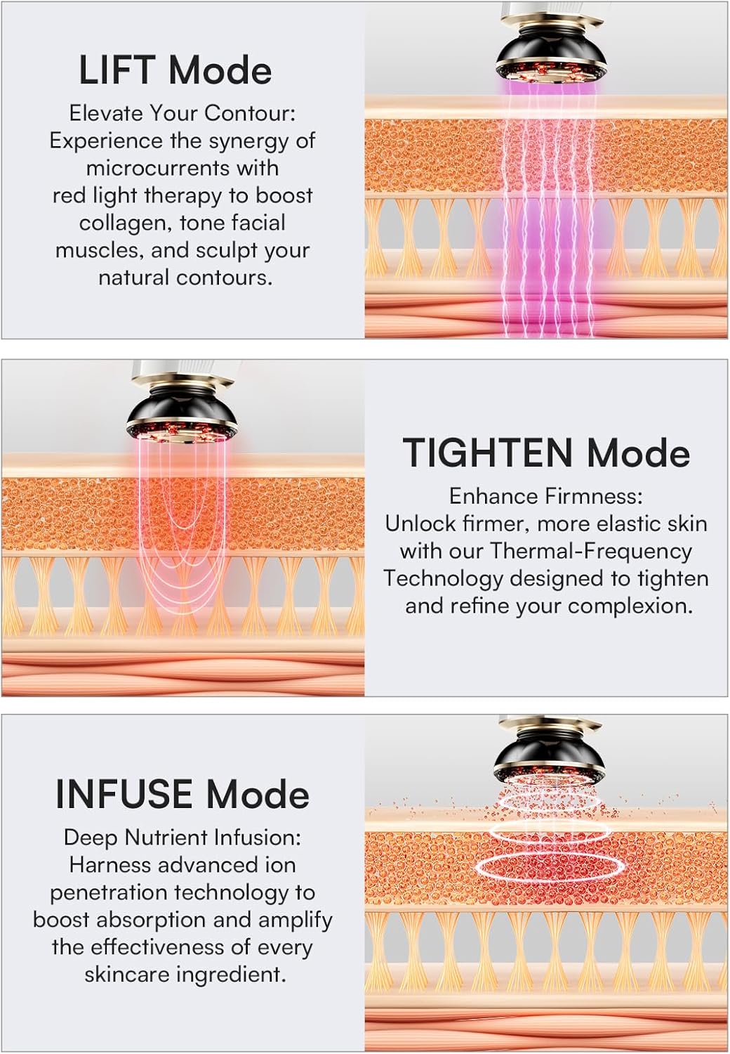 Zermet 1 Zermet 1 3-in-1 Red Light Therapy for Face and Neck Facial Massager True Beauty Glow Device, Lifting & Firming Skincare Tool