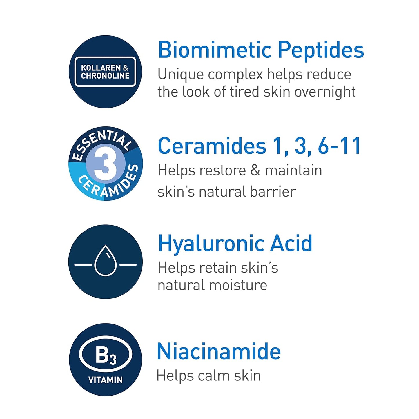 Zermet 1 CeraVe Skin Renewing Night Cream, Niacinamide, Peptide Complex, and Hyaluronic Acid Moisturizer for Face, 1.7 Ounce, Packaging may Vary