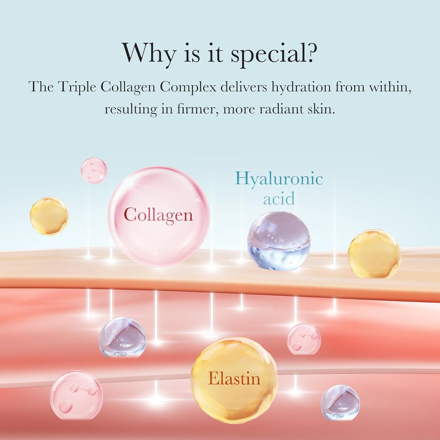 Zermet 1 medicube Triple Collagen Cream - Hydrating & Firming Moisturizer with Hyaluronic Acid, Premium Elastin, Shea Butter - Wrinkle Care & Boosts Elasticity - Korean Skincare, 1.69 oz