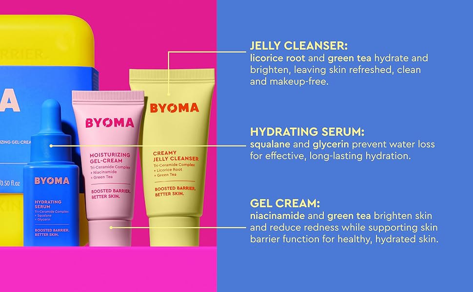 Zermet 1 Zermet 1 So Hydrating Set - Barrier Repair Skincare Set - Creamy Jelly Cleanser, Hydrating Face Serum & Ceramide Face Moisturizer for Dry Skin - Anti Wrinkle, Alcohol Free Skin Care - 30ml, 15ml, 15ml