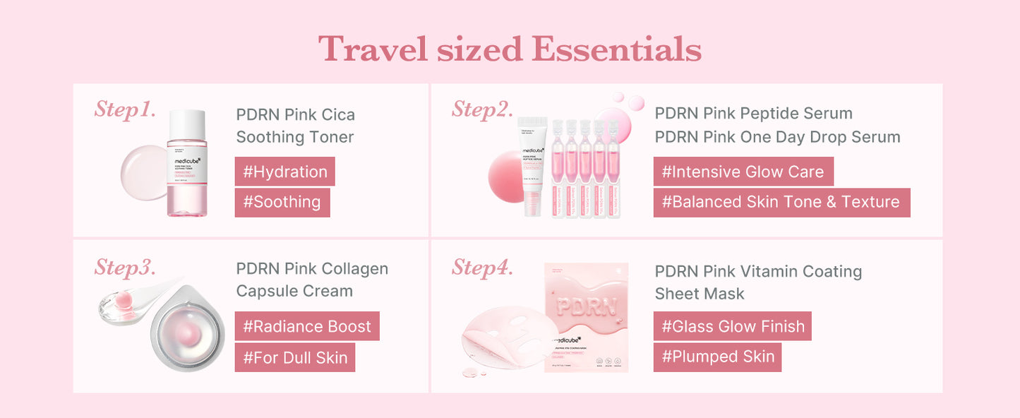Zermet 1 medicube Salmon DNA Zermet 1  Trial Kit | Glass Glow Mini Skincare Set with Toner, Serum & Sheet Mask for Hydrating, Firming, Moisturizing |Gift & Travel Essentials for Women & Girls | Korean Skincare