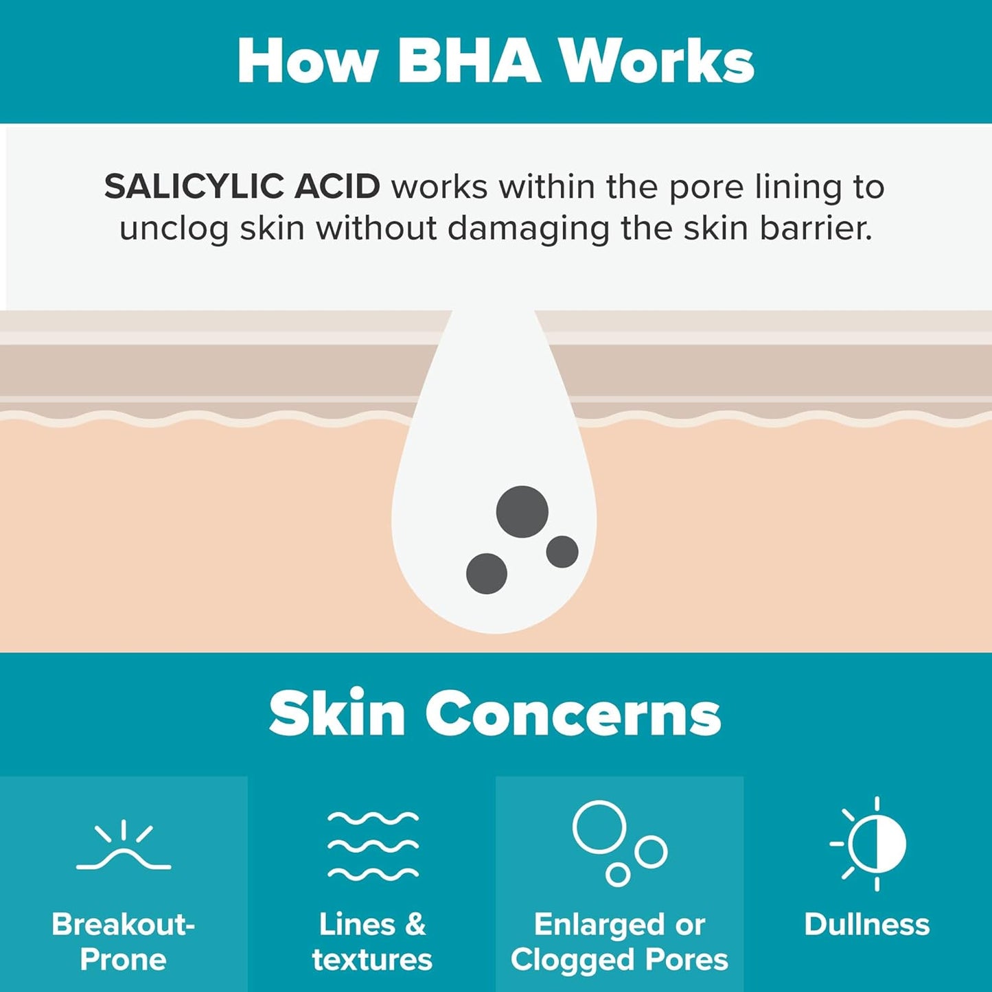 Zermet 1 Paula's Choice SKIN PERFECTING 2% BHA Liquid Exfoliant Polish, Salicylic Acid Facial Exfoliator Polish for Enlarged Pores, Wrinkles & Fine Lines, Suitable for Blackhead-Prone Skin, Fragrance-Free