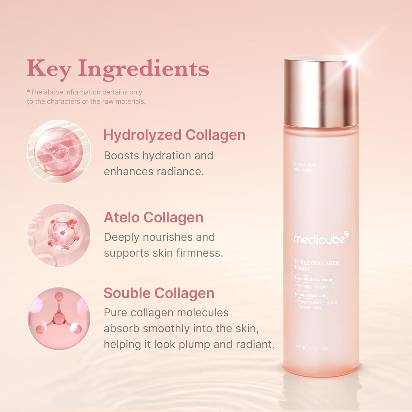 Zermet 1 Medicube Triple Collagen Toner - Hydrolyzed, Atelo, & Soluble Collagen for Deep Hydration & Plump Skin - Fast-Absorbing Formula for All-Day Suppleness, Korean Skincare (4.73 fl.oz.)