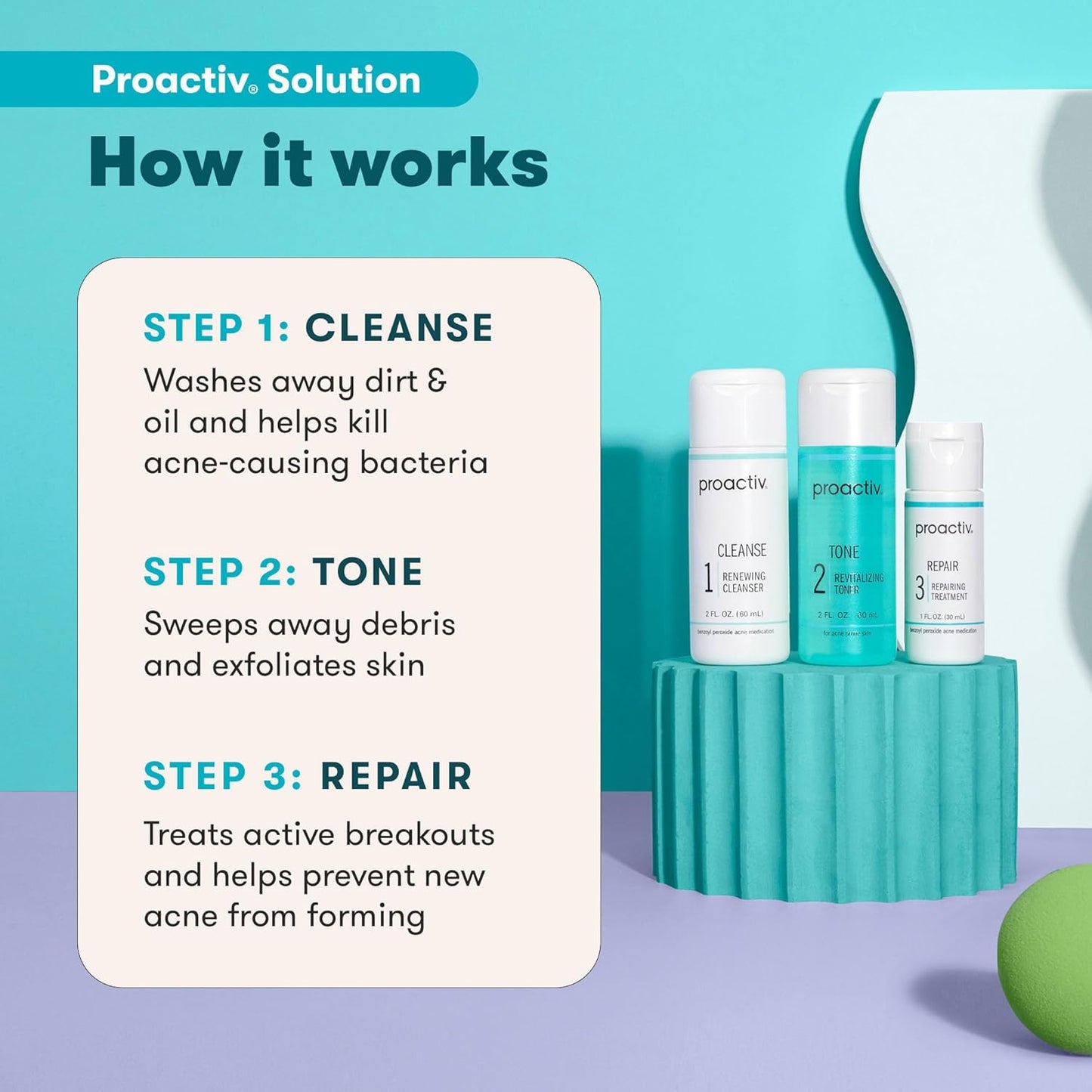 Zermet 1 Proactiv 3 Step Acne Treatment - Benzoyl Peroxide Face Wash, Repairing Acne Spot Treatment for Face and Body, Exfoliating Toner - 30 Day Complete Acne Skin Care Kit