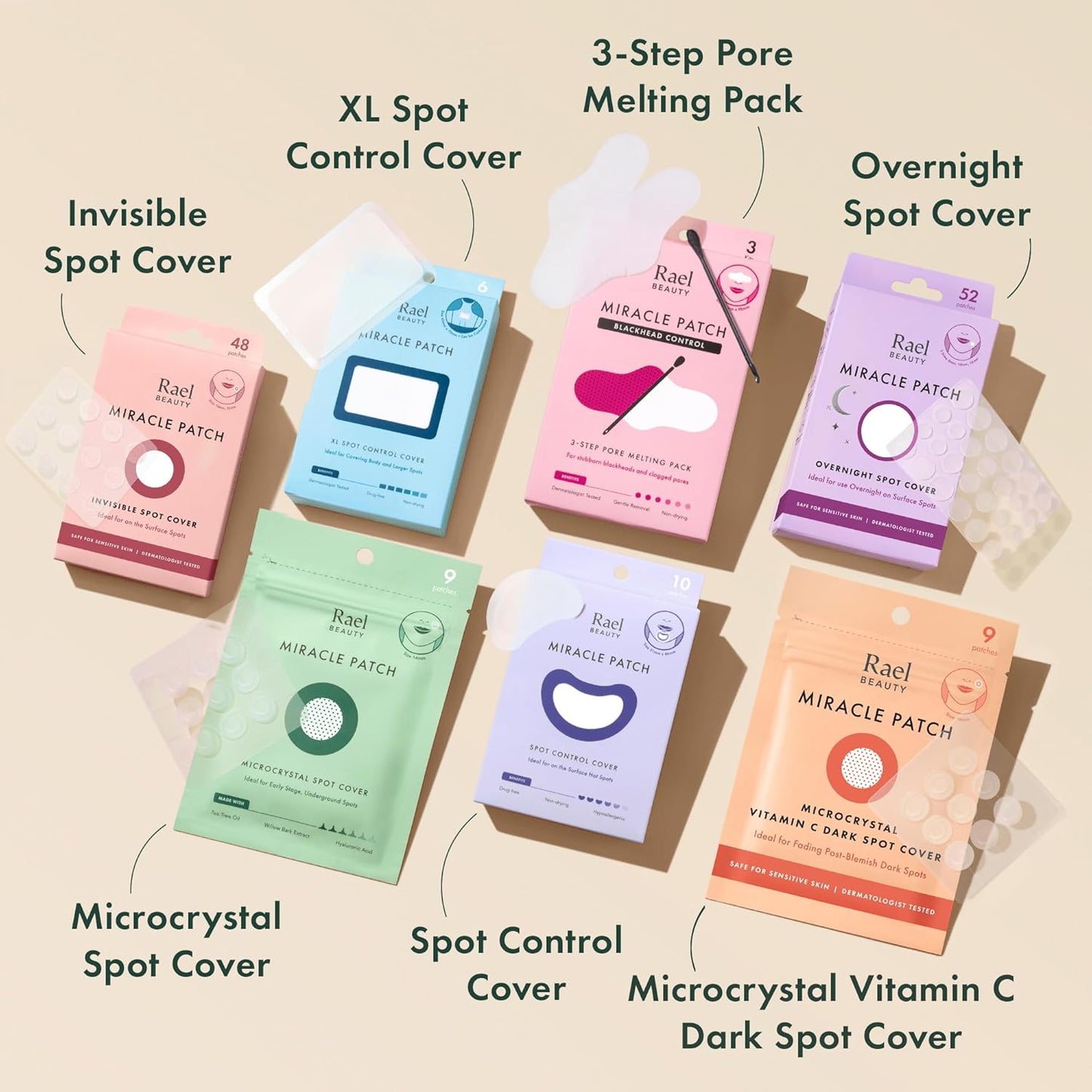 Zermet 1 Rael Pimple Patches, Miracle Invisible Spot Cover - Hydrocolloid Acne Patch, Treatment for Breakouts, Absorbs Zits & Blemish, Korean Skin Care, 2 Sizes (96 Count)
