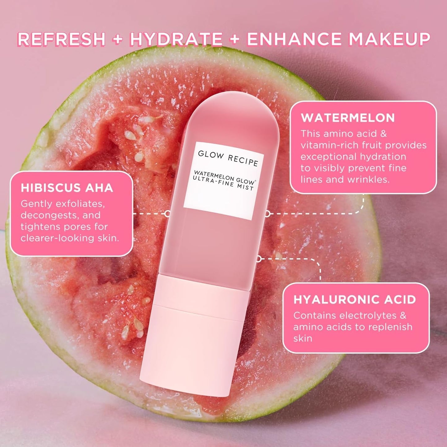 Zermet 1 Glow Recipe Dewy Babies Travel Skincare Set - Plum Plump Hyaluronic Acid Serum + Dewy Flush Tinted Blush Drops + Pink Juice Face Moisturizer + Bronzing Hue Drops + Ultra Fine Facial Mist (5 Count)