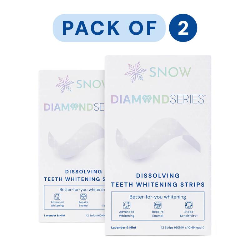 Zermet Diamond Teeth Whitening Strips | Gentle & Enamel Safe White Strips for Teeth Whitening | at Home Dental Hygiene & Tooth Care for a White Smile